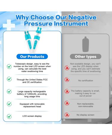 USDOM Ear Pressure Relief Device | Double-Ended Silicone Eustachian Ear Unclogger for Tinnitus & Ear Pain Relief - International Shipping Available - Buy Online on GoSupps.com