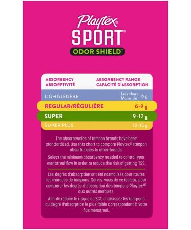 Playtex Sport Fresh Balance Tampons Multipack - 32 Count Regular and Super with Odor Shield Technology - Buy Online on GoSupps.com
