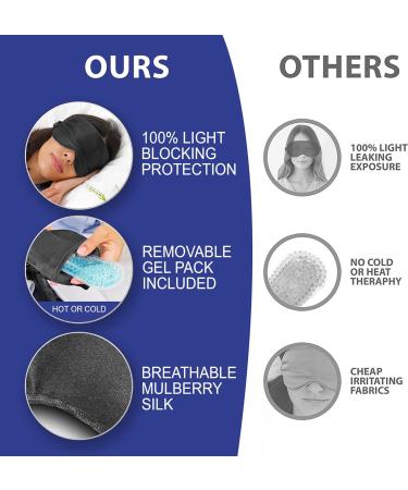 100% Pure Mulberry Silk Sleep Eye Mask with Cooling Gel Pack Insert | Adjustable Band | Light Blocking for Deep Sleep | Perfect Gift for Women, Moms, and Men | NOLAVA Black - Buy Online on GoSupps.com