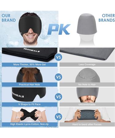 IGOHEALS Migraine Relief Cap - Headache and Tension Relief Hat with Compressed Ice for Puffy Eyes, Sinus & Stress - Black - Buy Online on GoSupps.com