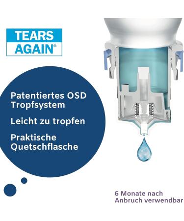 Tears Again Hyaluron 0.3% Gel Eye Drops - Soothing Relief for Dry Reddened & Itchy Eyes | Preservative-Free 10ml Solution - Buy Online on GoSupps.com