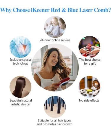iKeener Laser Comb Red&Blue Light Therapy Device Eliminate Hair Loss Red Light Therapy Promote Hair Growth Hair Repair Make Hair Roots Stronger Blue Light Therapy Clean Portable Prevent Anti Loss Comb - Buy Online on GoSupps.com