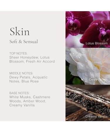 CLEAN CLASSIC Eau de Parfum Light Casual Perfume Layerable Spray Fragrance Formulated with Vegan Phthalate-Free & Paraben-Free Ingredients 2 Fl Oz (Pack of 1) Skin - Buy Online on GoSupps.com