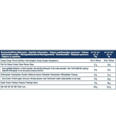 Buy Ironmaxx 100% Whey Protein Powder - Chocolate Hazelnut 900g | Low Sugar Water-Soluble Protein | Multiple Flavors Available | International Shipping - Buy Online on GoSupps.com