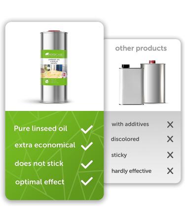 Nordicare 100% Pure Linseed Oil for Wood - Food-Safe & Natural - 84.5oz - Made in Denmark - Buy Online on GoSupps.com