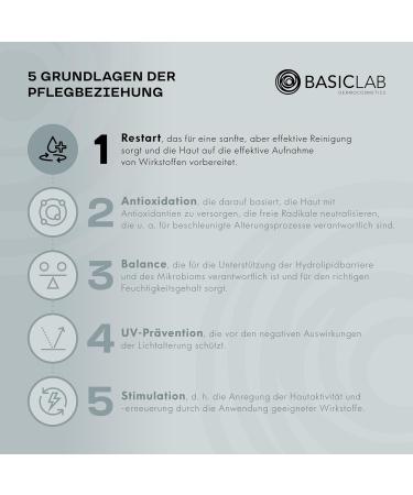 BasicLab Dermocosmetics Normalizing cleansing gel for oily acne and sensitive skin | 300 ml | Gel for removing make-up cleaning and caring - Buy Online on GoSupps.com