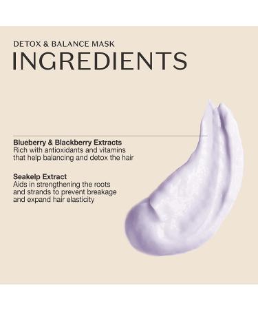 ikoo Deep Caring Hair Mask - Detox & Balance for Dry/Damaged Hair - 6.8 Fl Oz - Buy Online on GoSupps.com