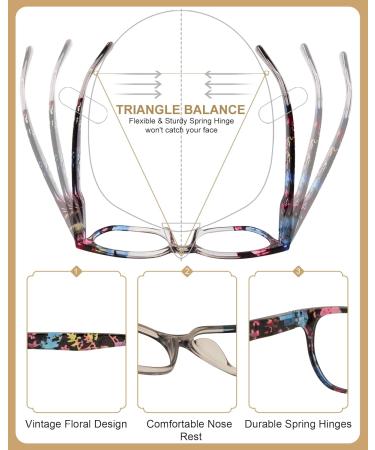 Buy MARE AZZURO Large Grey Reading Glasses for Women - 0 to 3.5 Magnification Options - Stylish & Comfortable International Shipping Available - Buy Online on GoSupps.com
