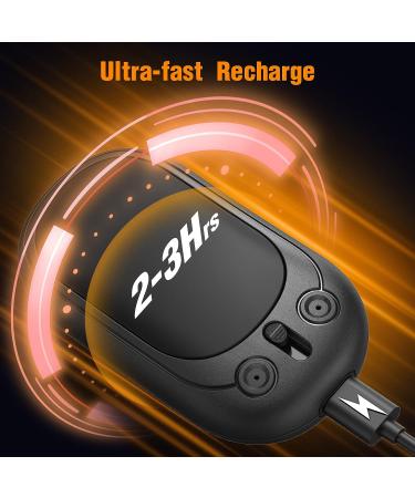 BESKAR Rechargeable Hand Warmer 2 Pack - USB Electric Pocket Heater & Powerbank for Outdoor, Golf, Raynauds - Double-Sided Heating, Quick Charge - Black - Buy Online on GoSupps.com