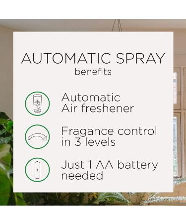 Air Wick Freshmatic Automatic Spray Kit - Fresh Linen Scent - Odor Neutralization - Essential Oils - 2 Refills Included - 1 Count - Buy Online on GoSupps.com