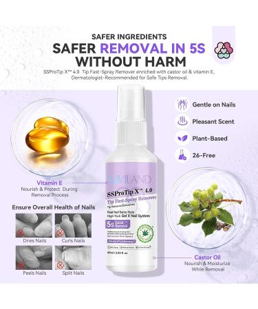 SAVILAND Nail Glue Remover Spray 60ml | Odorless & No Acetone | Quick & Easy Removal for Press-On Nails | Gel Nail Glue Remover at Home - Buy Online on GoSupps.com