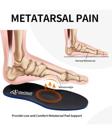 High Arch Support Orthotics for Plantar Fasciitis - Carbon Fiber PU Insoles with Metatarsal Pad & PORON Cushion - Durable Foot Pain Relief for Men 13-13.5/Women 15-15.5 - Black - Buy Online on GoSupps.com