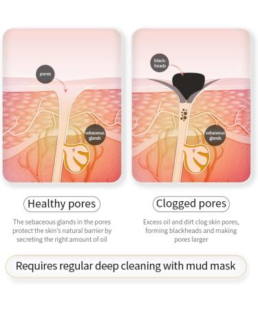 Turmeric Vitamin C Clay Mask & Brush - Clay Face Mask with Aloe - Vegan Mask - Helps Improve Appearance of Dark Spots Blemishes & Scarring (Turmeric Mask-100g) - Buy Online on GoSupps.com