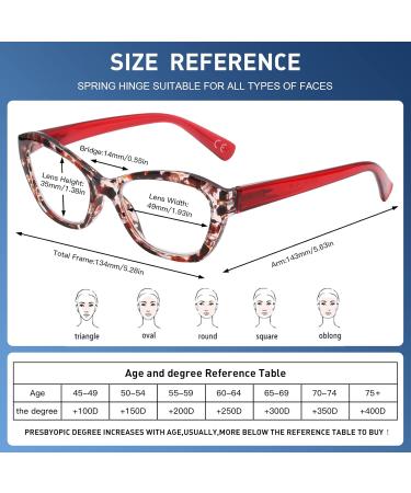 Stylish Cat-Eye Reading Glasses 5 Pack for Women - Blue Light Blocking Eyewear | Lightweight & Fashionable Computer Readers - Buy Online on GoSupps.com