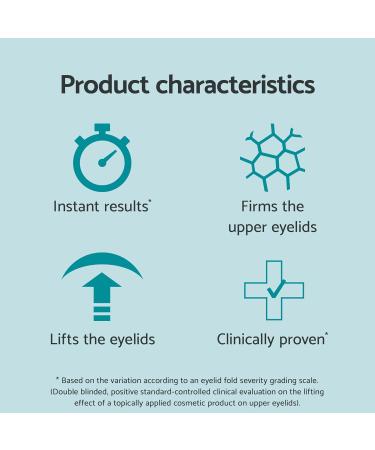 Remescar Sagging Eyelids 8ml - Instant Treatment Drooping Eyelids Cream - Instant Upper Eye Lift Effect In 1 Application - Clinically Proven Anti Aging Eye Cream - 180 Applications - Buy Online on GoSupps.com