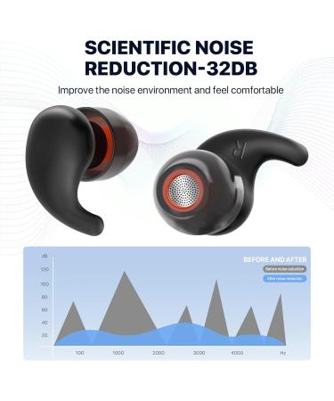 Noise Cancelling Ear Plugs for Sleeping | Reusable Silicone 32dB Noise Reduction | Perfect for Concerts Travel & Work | Includes Compact Storage Case - Buy Online on GoSupps.com