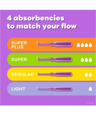 Tampax Radiant Tampons Multipack - Regular, Super, Super Plus Absorbency - 112 Count - Unscented - Buy Online on GoSupps.com