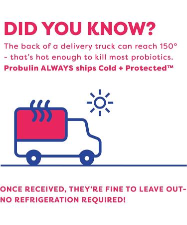 Probulin Total Care Women's UT Probiotic - 20 Billion CFU - 30 Capsules - Buy Online on GoSupps.com