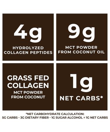 Left Coast Performance Chocolate MCT Oil Powder & Collagen Peptides 1lb + Unflavored MCT Oil Powder & Collagen Peptides 1lb - Buy Online on GoSupps.com