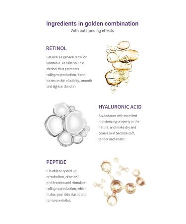 RollOn Eye Serum - Moisturizing Anti-Wrinkle Firming Treatment for Dark Circles | Anti-Aging Skin Care (01) - Buy Online on GoSupps.com