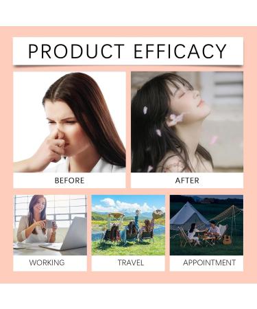 Rose Eau De Toilette Perfume Gift for Women's Perfume Portable Women's Perfume perfume for women Cologne Perfume Dating Enhance Attractiveness Long Lasting Fragrance (1PCS) - Buy Online on GoSupps.com