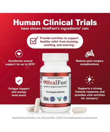 HealFast Surgery & Injury Recovery Supplement (Pre-Op): Quercetin Probiotics Supplement for Wound Liposuction Tummy Tuck and BBL Post Surgery Supplies 40 Count (Pack of 1) Pre-Op - Buy Online on GoSupps.com