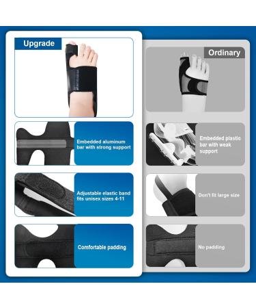 Bunion Correction Kit - 2pc Big Toe Spacers & Adjustable Splint for Hallux Valgus Relief | Orthopedic Toe Separators for Men & Women - Buy Online on GoSupps.com