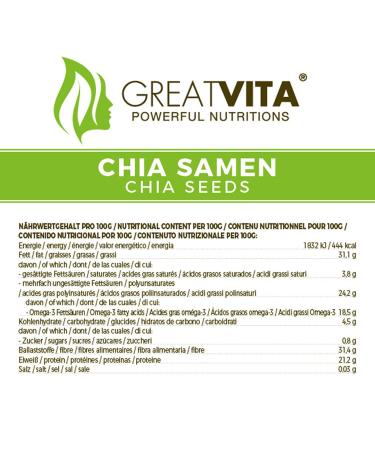 GreatVita Chia Seeds 2400g - Natural Non-GMO Superfood for Health & Wellness | International Shipping Available - Buy Online on GoSupps.com