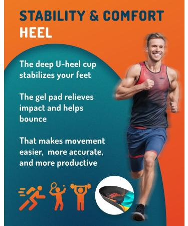 Sport Shock Absorbing Insoles | Athletic Shoe Cushioning Inserts for Men & Women | Ideal for Running Hiking & Active Sports | Neutral Arch | Multicolor (Size L: Men 8.5-13 / Women 9.5-14 - Buy Online on GoSupps.com