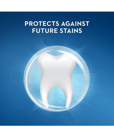 Crest 3D White Fluoride Toothpaste 4.1 oz - Glamorous White Anticavity Formula - Buy Online on GoSupps.com