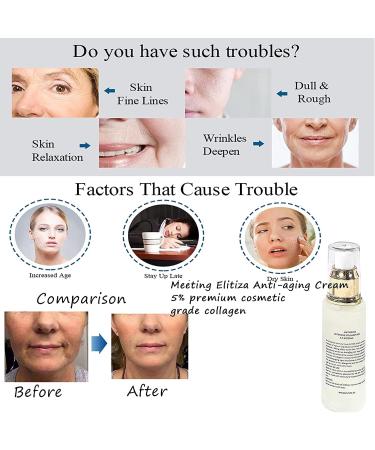 Elitzia Collagen Gel Skin Moisturizer Anti Aging 50ML ETCC02 - Buy Online on GoSupps.com