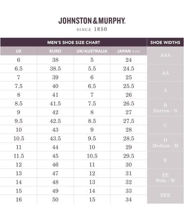 Johnston & Murphy Emmett Penny Dark Tan Full Grain 12 - Buy Online on GoSupps.com
