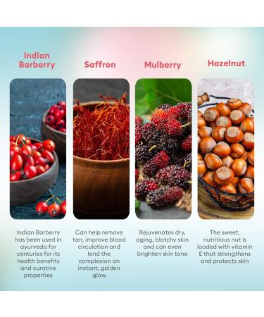 VLCC Facial Party Glow 60gm - Radiant Skin for Any Occasion | International Shipping - Buy Online on GoSupps.com