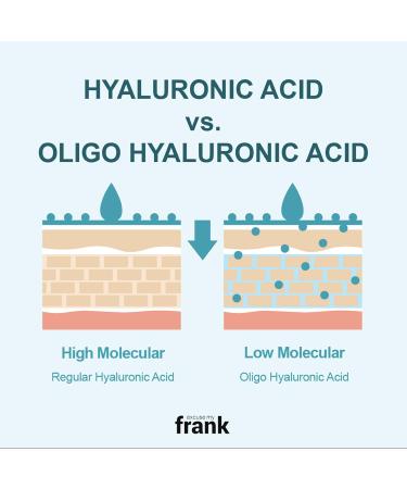 Excuse My Frank Hyaluronic Face Cleanser 500ml - Moisturizing Gel Wash for All Skin Types | Korean Skincare - Buy Online on GoSupps.com