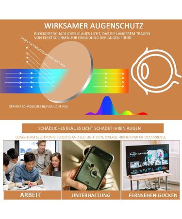 Cojwis 6 Pack Blue Light Filter Reading Glasses for Men & Women - Anti Blue Light Gaming Glasses & Stylish Visual Aid (4.0x 6 Colors) - Buy Online on GoSupps.com