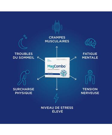 MagCombo Pure Magnesium Concentrate Oily Formula (Special) for Optimal Absorption Enriched with Vitamins B2 6 12 & C Lab Tested (Pack of 1) - Buy Online on GoSupps.com