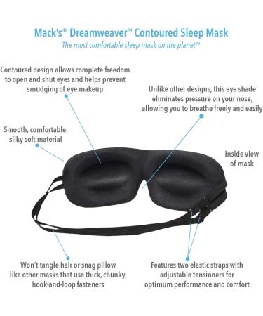 Mack's Dreamweaver Contoured Sleep Mask with Ultra Soft Foam Earplugs - Buy Online on GoSupps.com