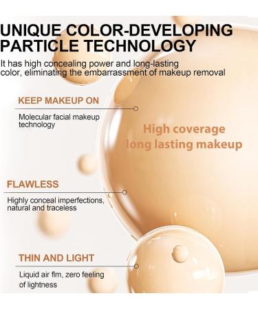 LXCJZY 4 in 1 foundation Liquid Hydrating Medium full coverage concealer with SPF 50+ Moisturizing Even Skin Toning Color Longwearing & Waterproof for Gym Sports Dancing (1pcs 30ml) 110 g (Pack of 1) 1pcs - Buy Online on GoSupps.com