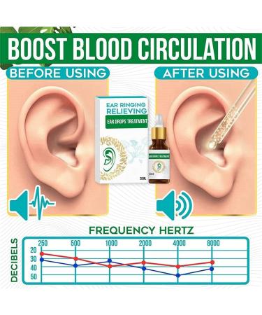 Ear Drops Pain Relief and Earache Drops Ear Drops for Tinnitus Ear Ringing Treatment Oil Ear Drops for Itchy Ears Earache Drops for Tinnitus Treatment Tinnitus Ear Drops Ear Ringing Relieving - Buy Online on GoSupps.com