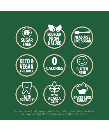 Pure Via Sugar Alternatives for Baking Bundle Pack Caster 370g + Icing 220g - Buy Online on GoSupps.com