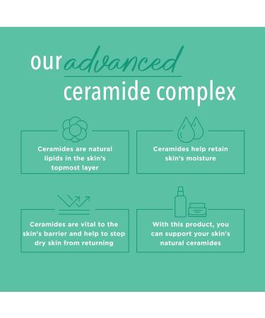 Curel Hydra Therapy In Shower Lotion Wet Skin Moisturizer for Dry or Extra-dry Skin with Advanced Ceramide Complex 12 Oz Pack of 2 - Buy Online on GoSupps.com