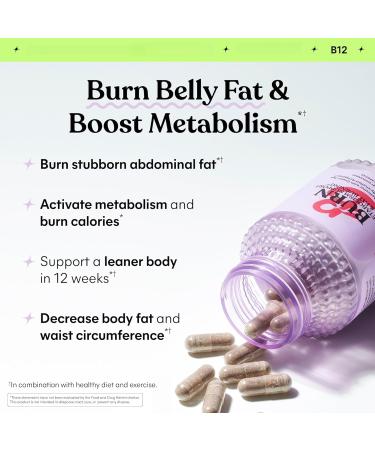 Metabolism belly fat burning supplement for men and women - Buy Online on GoSupps.com