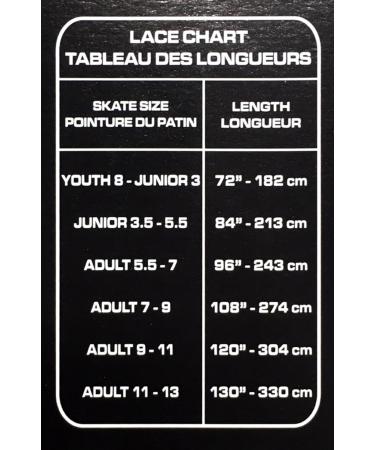 Buy Unknown Elite Hockey Prolace Waxed Laces - Blue Columbia 120cm (305cm) - International Shipping Available - Buy Online on GoSupps.com