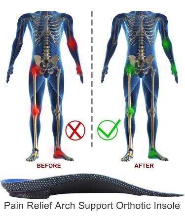 Orthotic Insoles with Arch Support for Flat Feet & Plantar Fasciitis - Comfortable 3/4 Length Inserts for Men & Women - US Size 5-6.5 - Buy Online on GoSupps.com