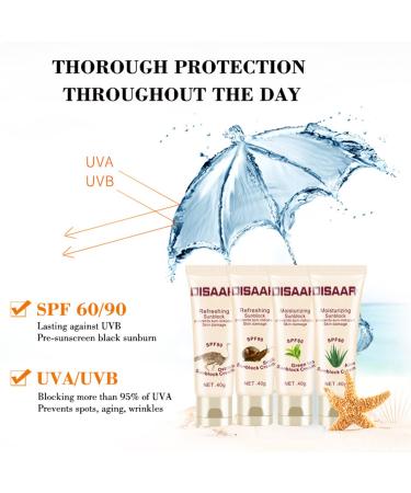 DISAAR BEAUTY Sunblock Cream Refreshing Sunscreen Face Neck Arms Skin Damage SPF 60/90 PA++ UVA/UVB Protection 40ml/1.35fl.oz (SPF 60 Green Tea Sunblock Cream) - Buy Online on GoSupps.com