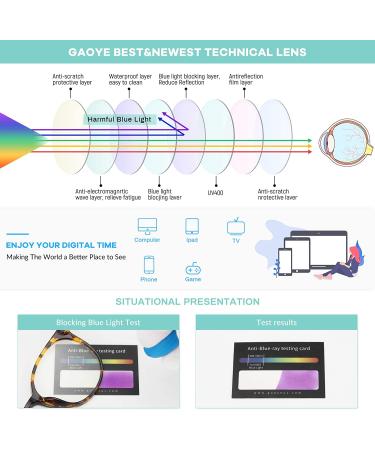 Gaoye Blue Light Blocking Glasses - Retro Round Eyewear Frame for Women Men | GY1688 Black+Tea Leopard+Transparent - Buy Online on GoSupps.com