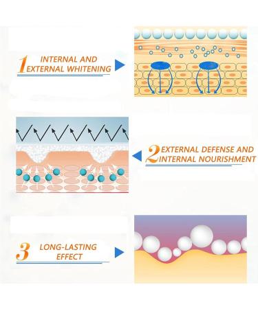 Celsky Paint Celsky Smile Tooth Paint Instant Teeth Whitening Paint Natural Teeth Whitening Paint Long Lasting Whitening No Sensitivity and Easy (2pcs) - Buy Online on GoSupps.com