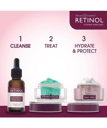 Retinol Anti-Wrinkle Facial Serum - Improve Skin Elasticity & Tone, Reduce Fine Lines & Wrinkles - Vitamin A Concentrate for Youthful Appearance - Buy Online on GoSupps.com