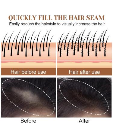 Hair Base Powder & Concealer - 4g Dark Coffee Hair Powder for Thinning Hair | Suitable for Men & Women | International Shipping - Buy Online on GoSupps.com