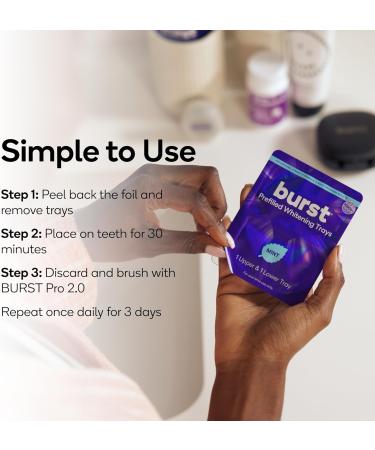BURST Prefilled Teeth Whitening Trays (6 Trays/3 Treatments) |15% Hydrogen Peroxide for Professional-Level Results | Flexible 360 Teeth Whitening Gel Trays | Aloe Coconut & Xylitol Blend Teeth Trays - Buy Online on GoSupps.com